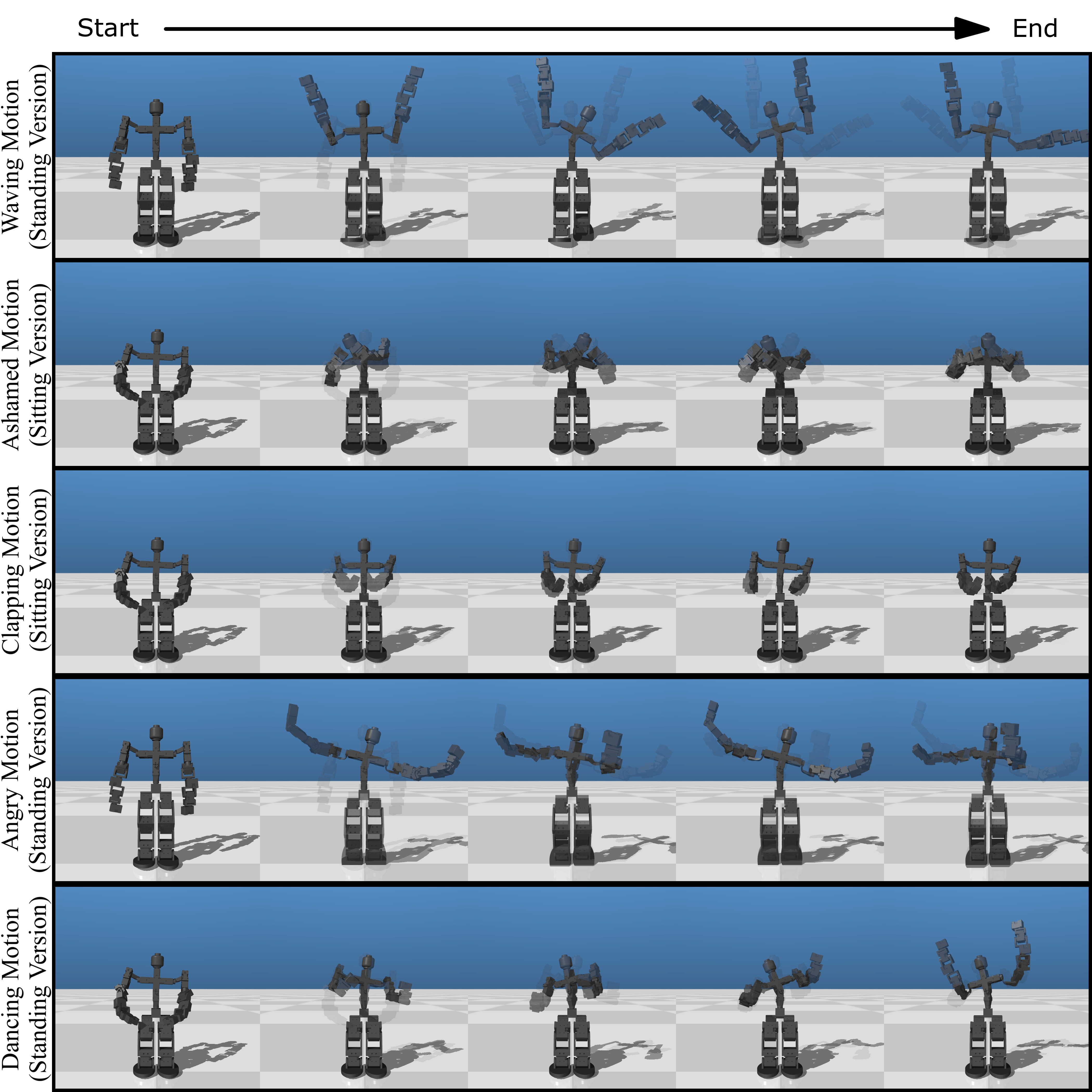 Subset of whole-body reaction motions from the robot motion library across affective categories.